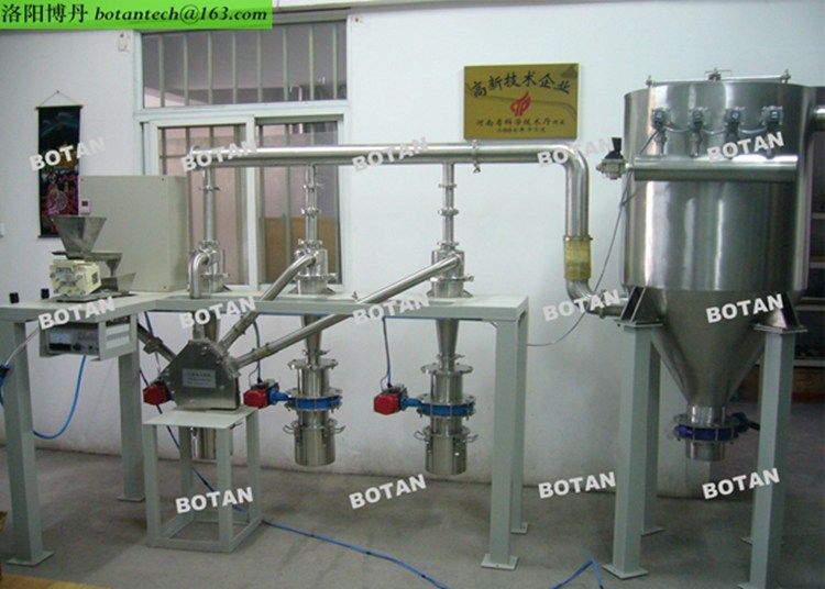 超細(xì)分級機(jī)的運(yùn)行原理